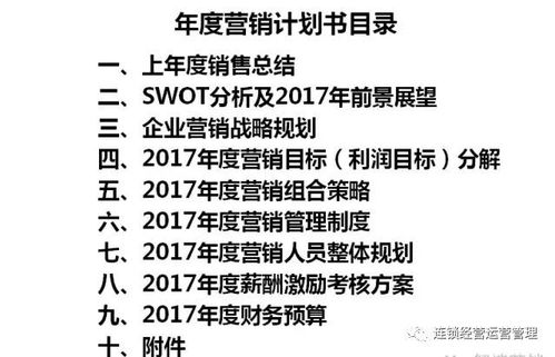 2018年度企业营销顶层设计 手把手教你做计划