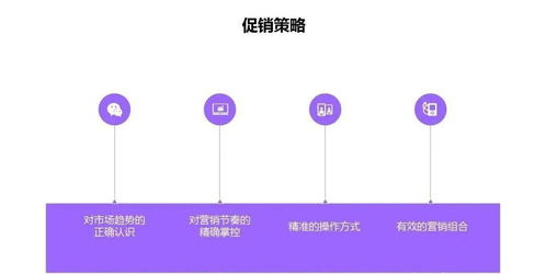 全方位企业营销策划方案