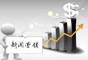 商媒在线新闻营销策划 助力企业精准提升产品卖点与市场竞争力