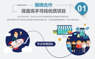企业微信营销方案策划指南 从精准定位到高效增长