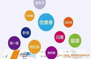 破局与重生 实体企业如何借互联网创新营销走出运营困境