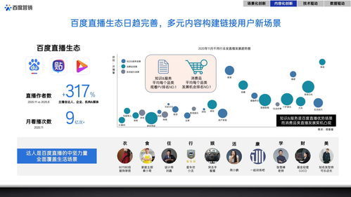 网络整合营销方案策划书 企业品牌与销售双升级的实战路径